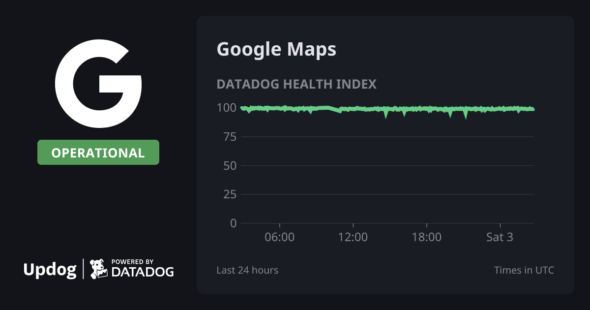 Machine Map Down Is Google Maps Down? | Outage Tracker | Updog By Datadog